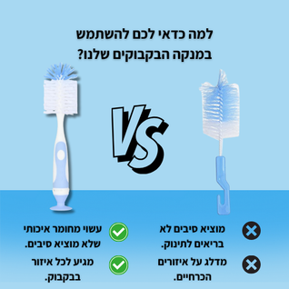 מנקה בקבוק לתינוק שלך