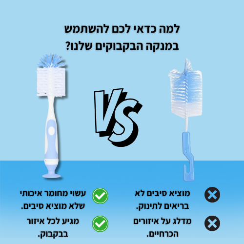 מנקה בקבוק לתינוק שלך