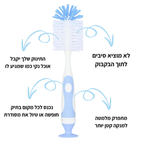 Feature product image